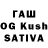 Конопля индика Sanek Ignatenko